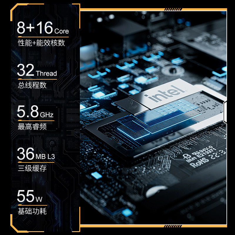 i7 14700/i9 13900HX搭載のマザーボードCP - Board Game Design のレビューと価格
